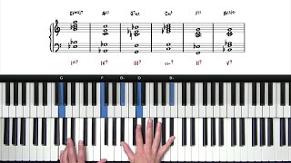 ACORDES de PIANO Tutorial Épico y Fácil Acordes Mayores Menores y Más [upl. by Ainnet]