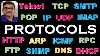 PROTOCOLS IN NETWORKING  TYPES OF PROTOCOLS  ARP  HTTP  TCPIP  UDP  SMTP  SNMP  POP [upl. by Farnham]