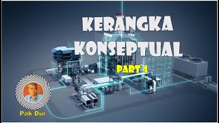 Kerangka Konseptual Disertasi S3 [upl. by Swords]