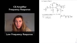 CE Amplifier Low Frequency Response [upl. by Sallyanne704]