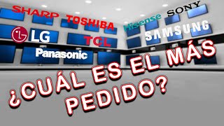 Qué marca de TV es la más distribuida en el mundo [upl. by Melicent971]