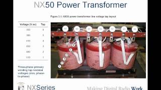 NX Series 25kW and 50kW AM Transmitter Overview [upl. by Eirrotal903]