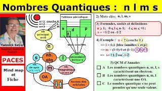 Nombre quantique n l m et orbitale atomique en PASS Médecine LAS et Paces [upl. by Nicolai]