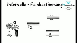 Musiktheorie Intervalle und Tonabstände  Feinbestimmung [upl. by Eelah767]