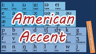 Learn 44 Phonetic symbols IPA  American Accent [upl. by Emarej]