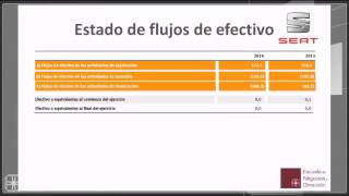 Análisis Financiero Dinámico Videoconferencia Escuela de Negocios y Dirección [upl. by Alper]