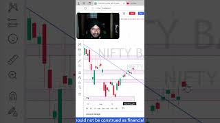 Banknifty Daily Analysis Monday Market Prediction stockmarket niftyanalysisformonday banknifty [upl. by Nelly]