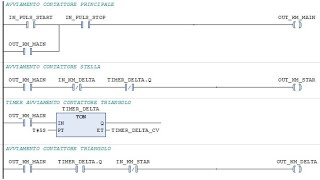 7 esempi di programmi per imparare a programmare il PLC [upl. by Renrut]