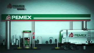 PEMEX tv Video Institucional Qué es Pemex [upl. by Sneve]