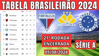 TABELA CLASSIFICAÇÃO DO BRASILEIRÃO 2024  CAMPEONATO BRASILEIRO HOJE 2024 BRASILEIRÃO 2024 SÉRIE A [upl. by Salsbury]