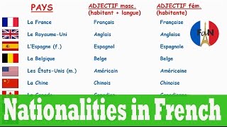 Countries and nationalities in French French vocabulary [upl. by Hsakiv]