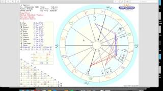 How To Read Your Birth Chart BASICS [upl. by Colp688]