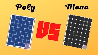 Monocrystalline Vs Polycrystalline Solar Panels  What’s the Difference [upl. by Refitsirhc]