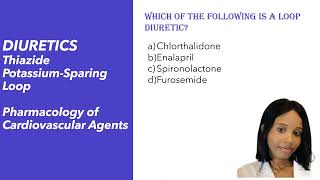 Diuretics  Thiazides  PotassiumSparing  Loop  Pharmacology of Cardiovascular Agents [upl. by Eleira310]