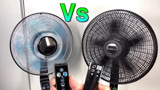 Quiet Pedestal Fans Comparison  Rowenta Turbo Silence Fan Vs Lasko EchoQuiet Fan [upl. by Yellac]