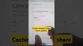 cochin shipyard share latest news ।cochin shipyard share analysis cochinshipyard shorts stocks [upl. by Gabriel25]