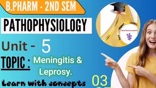 Pathophysiology Unit5 Meningitis Leprosy Pathophysiology of it [upl. by Winzler]