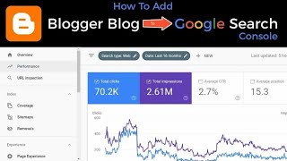 How To Add Blogger To Google Search Console  Submit Your Blogger Blog to Google Search Console [upl. by Annice]