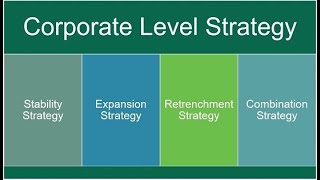 CA Inter  SM  Corporate Level Strategies Full Revision Lecture  May 2022 [upl. by Airamzul]