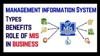 Management Information System  Types of IS  Roles Characteristics of MIS [upl. by Dettmer806]