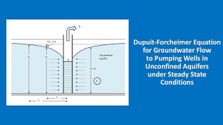 Hydrogeology 101 DupuitForchheimer equation [upl. by Abdel]