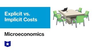 Explicit versus Implicit Costs  Microeconomics [upl. by Agnesse]