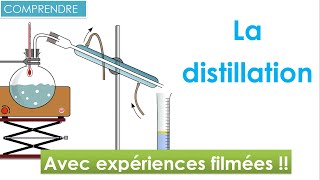 Questce que la distillation  En 2 minutes  🧪 Chimie collège et lycée  niveau 6ème et plus [upl. by Doy]