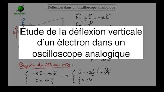 Mécanique  déflexion dun électron dans un oscilloscope analogique [upl. by Ayikaz]