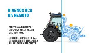 Ottimizza la performance dei tuoi trattori con Landini Fleet Management [upl. by Akiv]