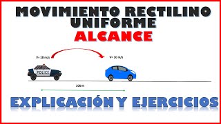 MOVIMIENTO RECTILÍNEO UNIFORME EJEMPLOS DE ALCANCE [upl. by Nilauqcaj]