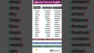 Adjective Forms in English l Positive l Comparative l Superlative pwcaxiomedutech shorts [upl. by Vil900]