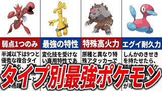 一般ポケモン各タイプ最強を徹底解説【ポケモンSV】 [upl. by Jaynell356]