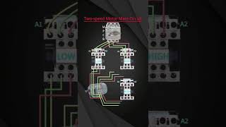 two speed motor main circuit shortvideo shorts shortsfeed tech electrical engineering [upl. by Hardigg224]