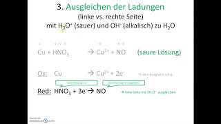 Aufstellen von Redoxgleichungen 1 in sauren Lösungen [upl. by Flatto]