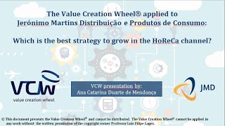 VCW Strategy How to Grow in the HoReCa Channel [upl. by Dot]