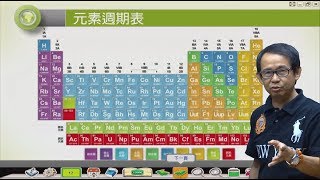 【升學王】化學名師 王宇老師高一基礎化學：元素週期表 [upl. by Darom]