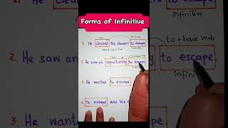 Forms of Infinitive  ELT  Grammar  Vocabulary  Inflection  LinguaFranca1  Lets Learn [upl. by Candis667]