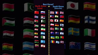 Best Korea North or South [upl. by Jeremias]