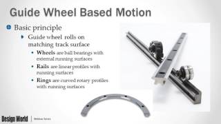 Webinar Curved Motion System Design [upl. by Idelson233]