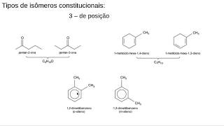 Isomeria Constitucional [upl. by Fabria]