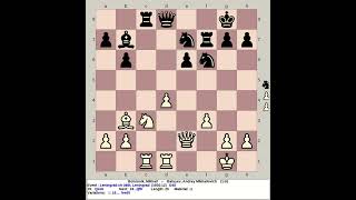 Botvinnik Mikhail vs Batuyev Andrey Mikhailovich  Leningrad Chess 8th 1930 Russia [upl. by Buschi]