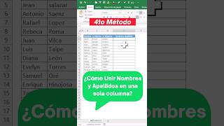 ¿Cómo UNIR Nombres y Apellidos en una sola CELDA en Excel excel shorts shortvideo [upl. by Jahdol]