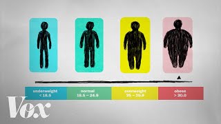 What BMI doesnt tell you about your health [upl. by Tressia971]