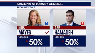 Kris Mayes beats Abe Hamadeh for Arizona attorney general after recount [upl. by Kingsbury159]