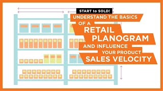 Retail Planogram Basics amp How to Influence Your Product Sales Velocity for Entrepreneur [upl. by Chally]