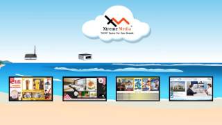 Digital Signage Software [upl. by Arleen]