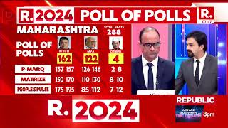 Poll Of Polls Maharashtra And Jharkhand Seat Share  MATRIZE  P MARQ  Republic TV [upl. by Leonidas]