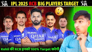 ipl 2025 rcb target players  ipl 2025 mega auction RCB Big players target list  RCB New squad [upl. by Ppilihp]