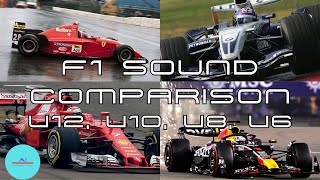 F1 Engine Sound Comparison  V12 V10 V8 V6 Turbo [upl. by Curry]