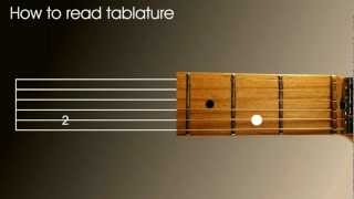 Left Handed guitar lesson  How to read tablature tab in a minute [upl. by Ariuqahs873]